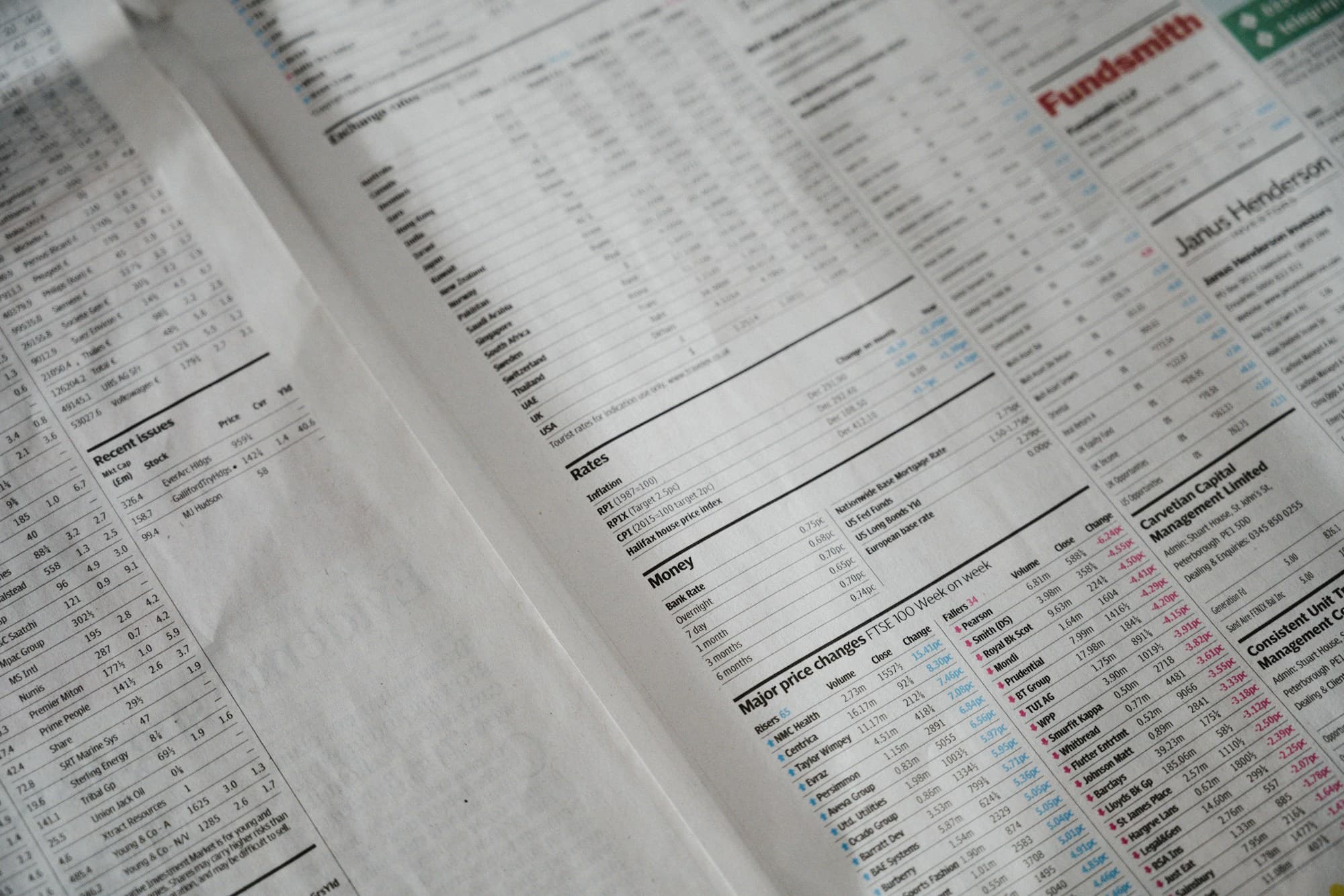 Close-up of printed financial-newspaper data — columns of stock-market figures in newsprint, the editorial discipline of the underwriter's reading desk.